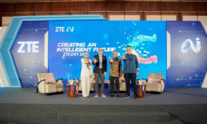 zte 2026